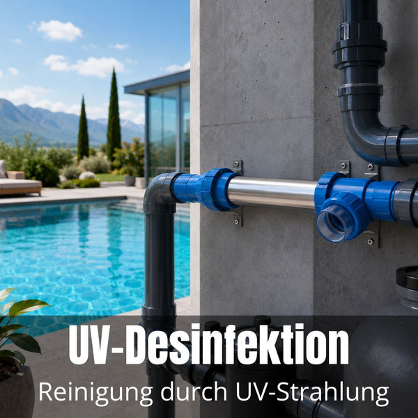 UV-Desinfektion