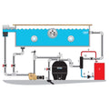 Pahlen Pool Wärmetauscher Maxi-Flo 34.000 kcal/h = 40kW – Schema der Anschlussmöglichkeiten