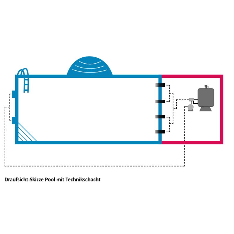 Pool Technikschacht Styropor Steine 3x1,5x1,5m